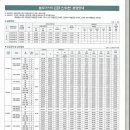 우정합동공인중개사사무소 이미지