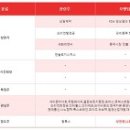 한솔네트웍스(주) 이미지