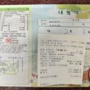 김해출마취통증의학과의원 이미지