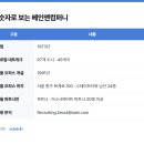 (주)헨리앤컴퍼니 | 베인앤컴퍼니 채용 총정리 : AC 공채·ACT 인턴·케이스 면접까지