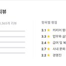 한국토지주택공사 이미지