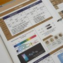 아이마트 | 목동안경점 아이마트 본점 솔직후기｜30년 전문 안경점에서 보호안경 맞춘 후기