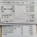 뚜레쥬르 묵동자이점 이미지