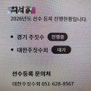 아율주짓수 네이버블로그