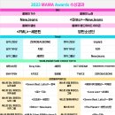 2023 MAMA 시상식 결과 및 반응 정리 이미지