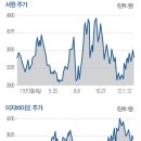 (주)서원 이미지