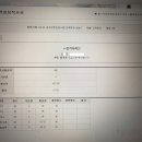 2021 강원 교육행정 합격수기 이미지