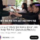 [UCPH] 교환학생 9주차 (부활절/글립토테크/재외선거)