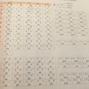 곤니찌와 일본어 (시작) 이미지