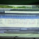 온그린 스크린골프 이미지