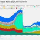 이나 태양광발전소 이미지