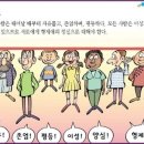 2015.12.10.오늘은 세계인권선언일 입니다. 이미지