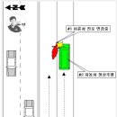 오토바이 사고 처리 과실비율-[진로변경/끼어들기 금지장소-이륜차 진로변경 사고] 이미지