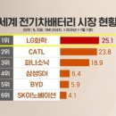 청원전기 이미지