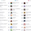 차선생 body factory 이미지