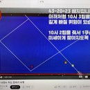 엄지당구클럽 이미지