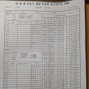 제 30회 금오기 쟁탈 비등록 농구선수권 대회 결승 STEP 43 vs 38 한마음 경기기록지 이미지