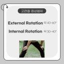 패스체대입시연수송도센터 | 대한체력코치협회 체력코치 자격연수 29기(KCA) 8주차
