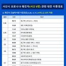 [대전] 충남112번/서산6번 대전 이동경로 이미지