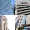 동원설비 이미지