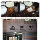 조치원파닭 이미지