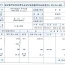 대산리 화장실 이미지