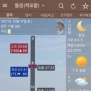 봉광레저