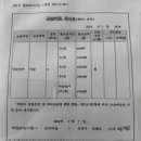 초록미술교습소 - 구로구 천왕로 36 | 초록미술교습소