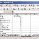 충성고객과 떨거지 회원 가려내는 방법 - 오즈메일러 이미지