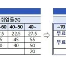국민컴퓨터 이미지