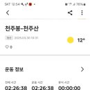 천주봉캠핑장