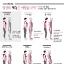 365강추한의원 이미지