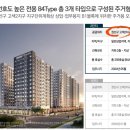 리첸시아 골프 이미지