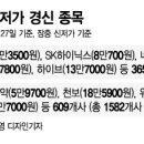가나전자