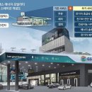 허브주유소 이미지