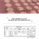 매천한의원 이미지