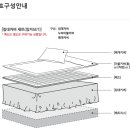 루프룸스