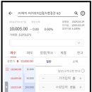 씨제이씨지브이㈜ 이미지