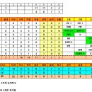 퍼펙트베이스볼 이미지