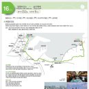 화신식물원 이미지