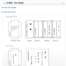 한솔장례식장 이미지