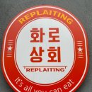 화로상회상계역점