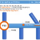 에이치프라임외과의원 이미지