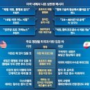 간추린 뉴스, 2026년 6월 17일 수요일 이미지
