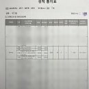 신선여자고등학교 이미지