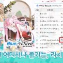 벨라리치 주식회사 이미지
