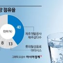 황금알 이미지