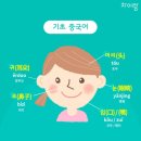 “🌟 중국어·한자 함께 배우는 초등 소수 정예반 🏫” 이미지