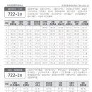 성산읍 신풍리 하동 이미지