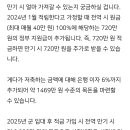 군인적금 이자에 대하여 이미지